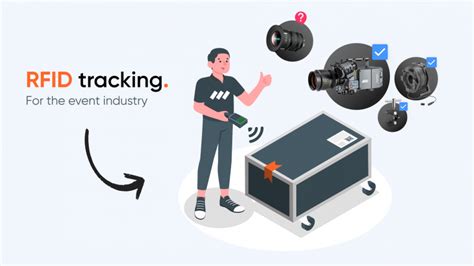 rfid-tracking|rfid tracking portal.